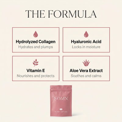 SOMN | Collagen Mouth Tape