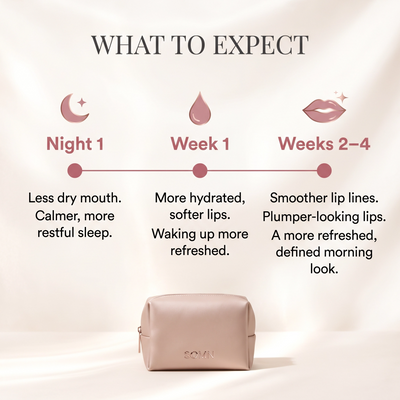 SOMN | Collagen Mouth Tape