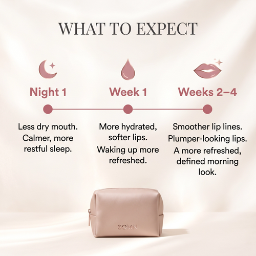 SOMN | Collagen Mouth Tape