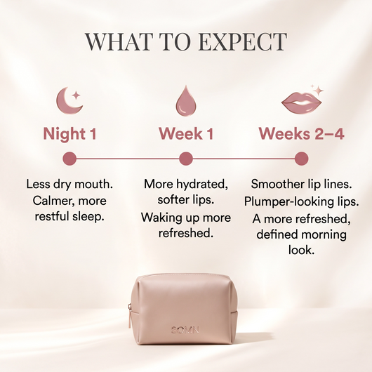 SOMN | Collagen Mouth Tape